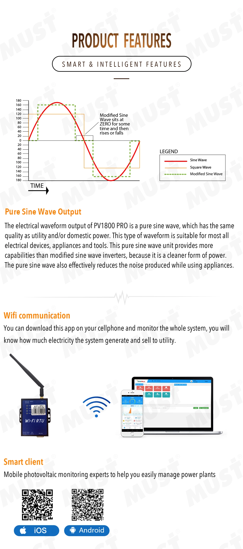 Must High Frequency 5kVA Hybrid Inverter Board WiFi 3000 Watt Inverter