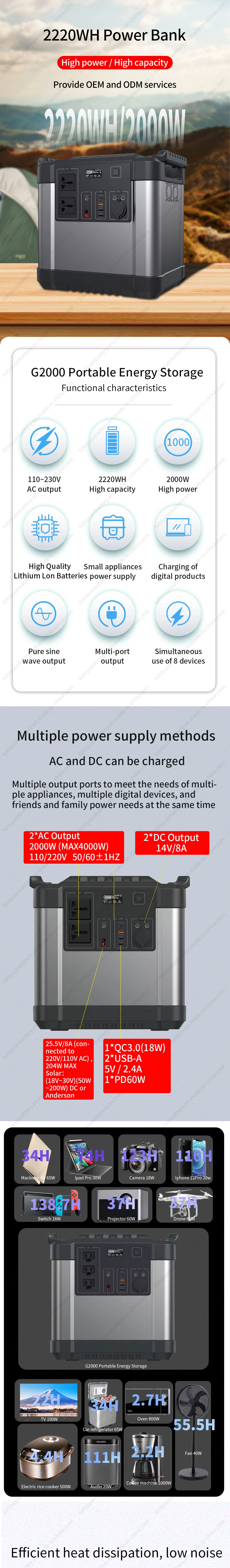 External Power Supply Large Capacity 2000W Super Fast Charge 220V High Power Emergency Vehicle Energy Storage Power Supply