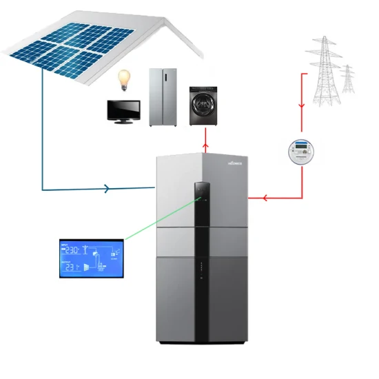 Hiconics Deep Cycle 100ah 5kwh 3kw 48V baterías de iones de litio todo en uno fuente de energía de almacenamiento de energía Solar para hogares